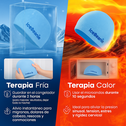 IceBeanie | Terapia Fría y Caliente 360° para Migrañas y Dolores de Cabeza