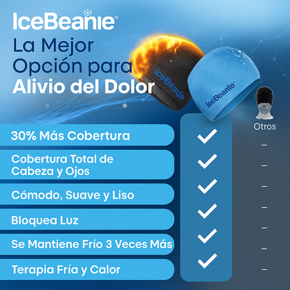 IceBeanie | Terapia Fría y Caliente 360° para Migrañas y Dolores de Cabeza